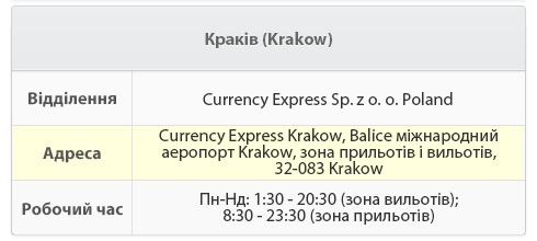 z oo Poland   Адрес Currency Express Krakow, международный аэропорт Балице, зона прилетов и вылетов   Рабочее время Пн-Вс: 1: 30-20: 30 (зона вылетов)  8: 30-23: 30 (зона прилетов)